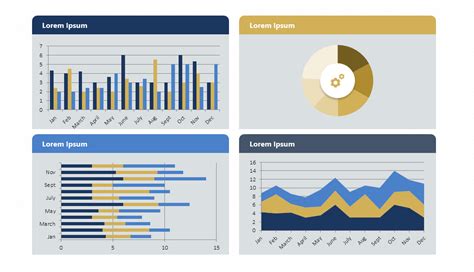 Presenting data in PowerPoint in visual and effective .